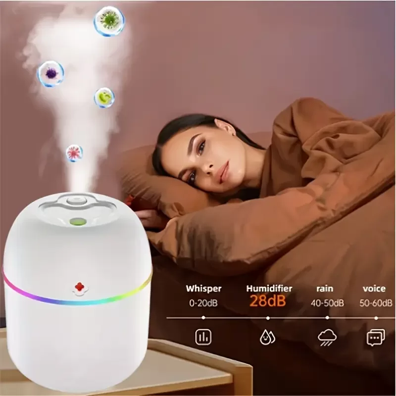 H2O Mini 3-in-1 Ultrasonic Humidifier & Aroma Diffuser 220ml