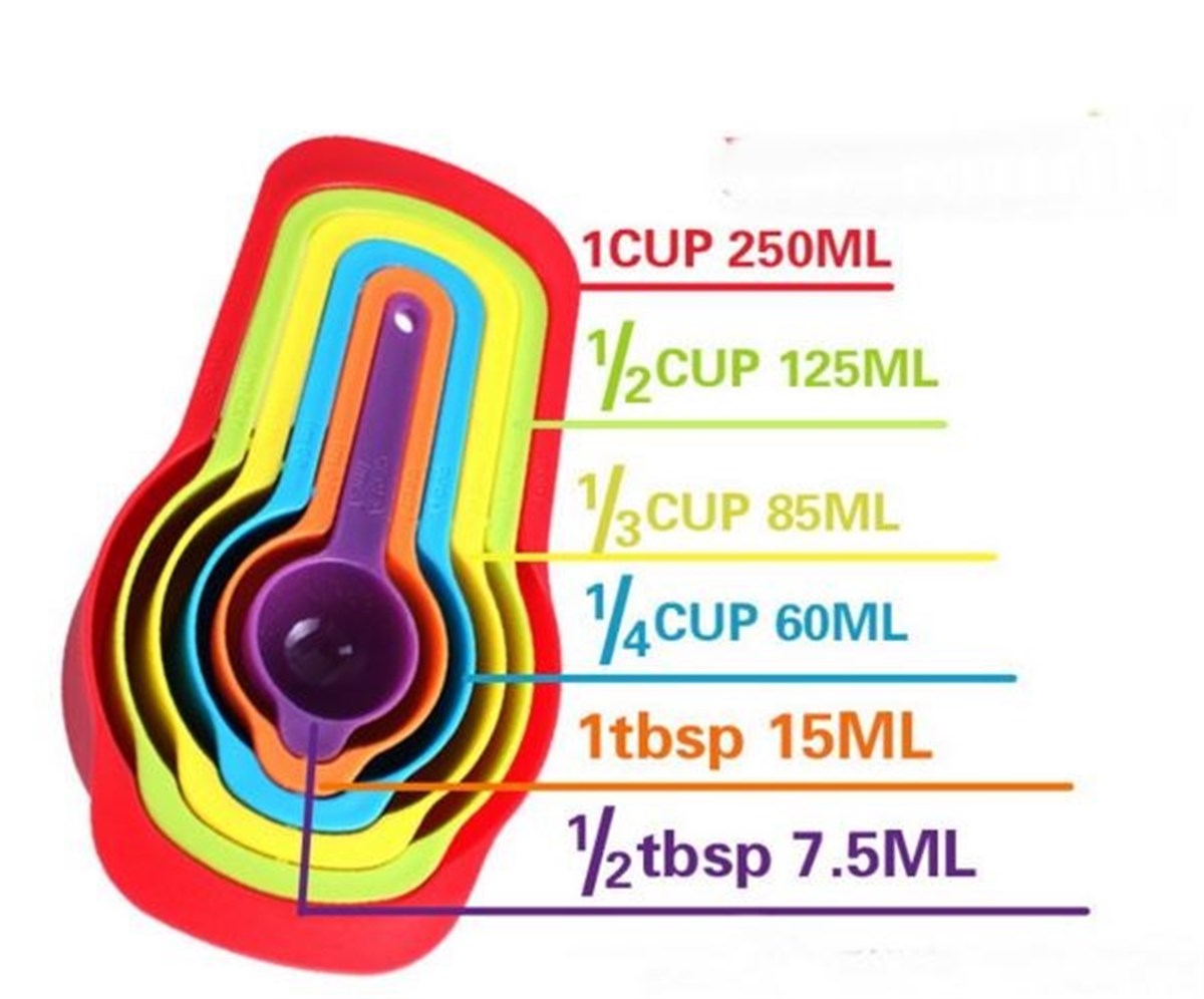 5-Piece Practical Measuring Cup Set - Sugar Spice Liquid Measurer (5563) #3