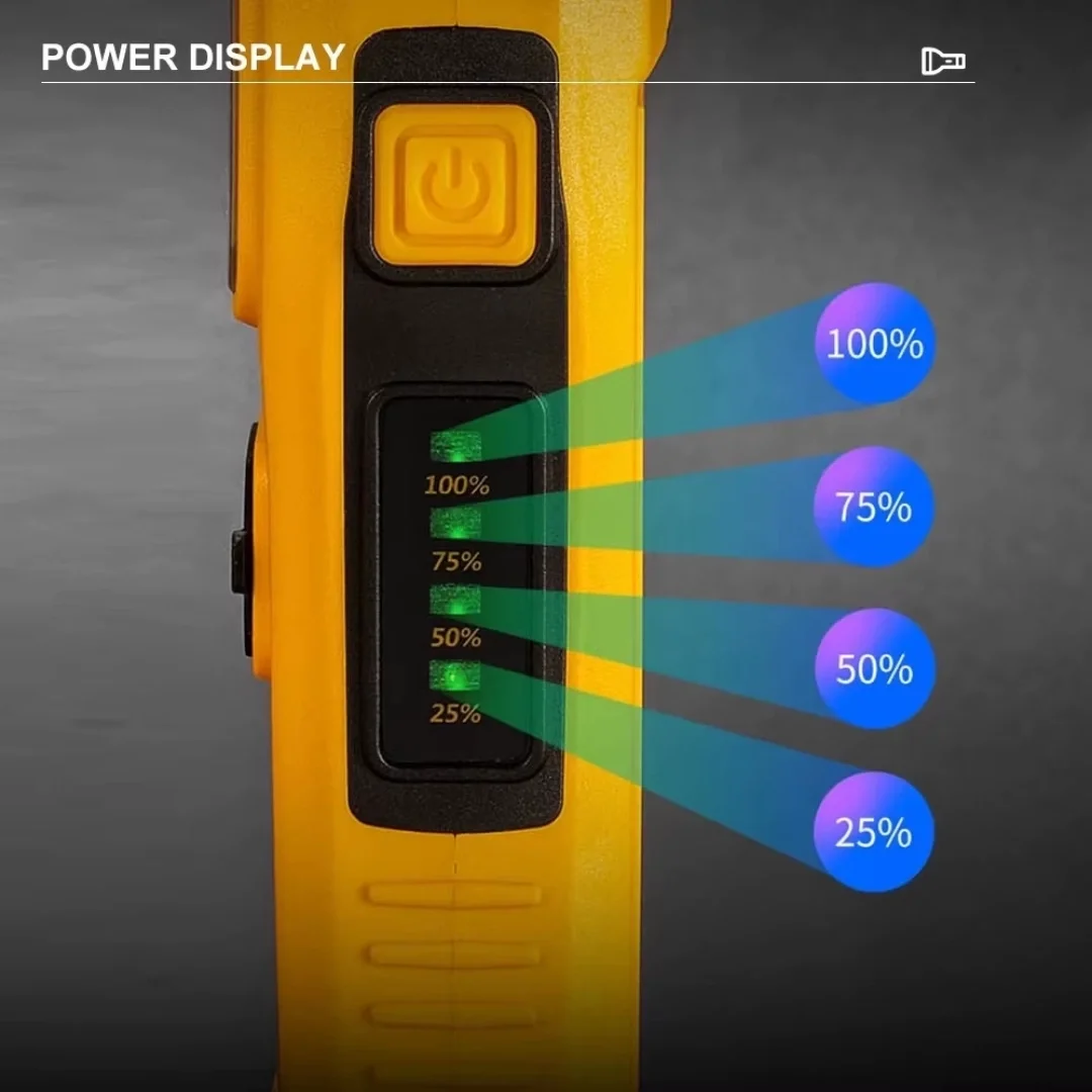 Şarjlı Acil Durum Tamirci Feneri  Ws-1414 (5563) #2