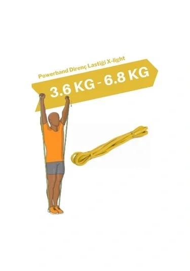 Direnç Bandı, Training Band, Sarı, 3-7 kg (5563) #5