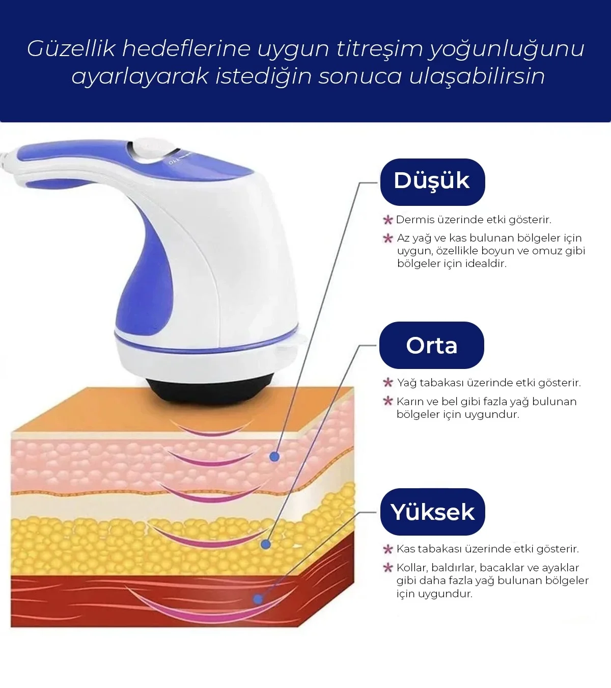 Ma-118 Super Effective Masaj Aleti Zayıflama Selülit Sıkılaştırıcı Rahatlama (5563) #5