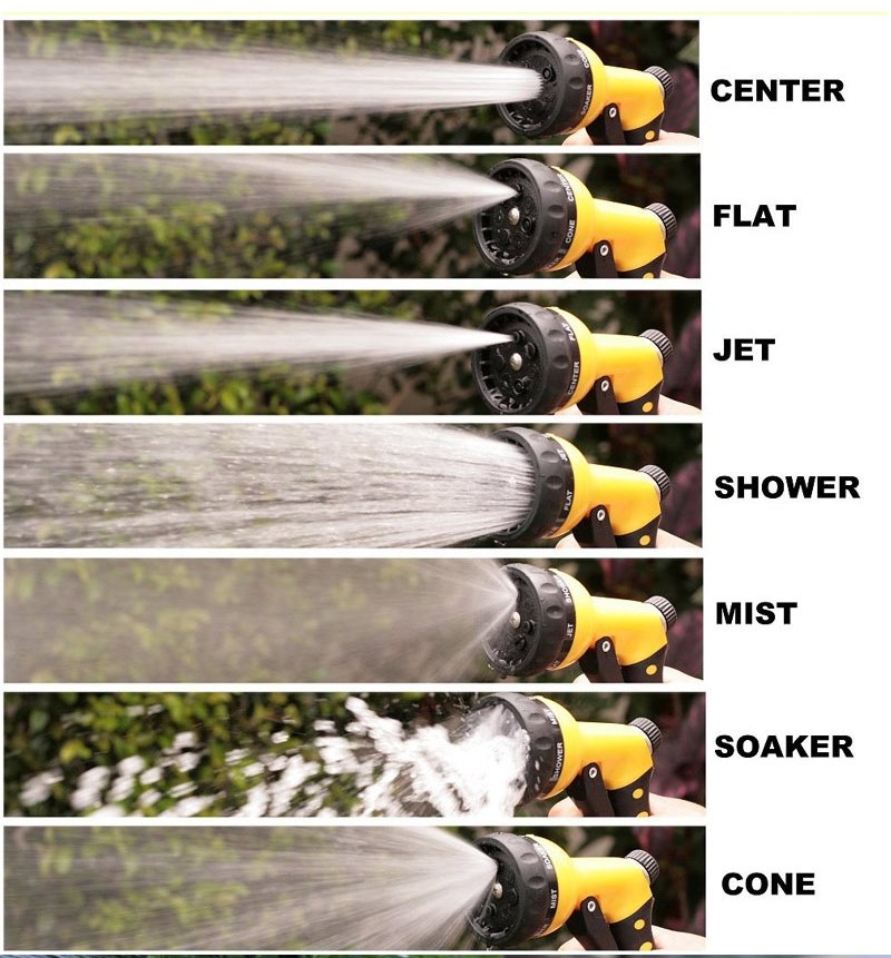 Sulama Tabancası - 4lü Sulama Sistemi 7 Fonkiyonlu (5563) #5