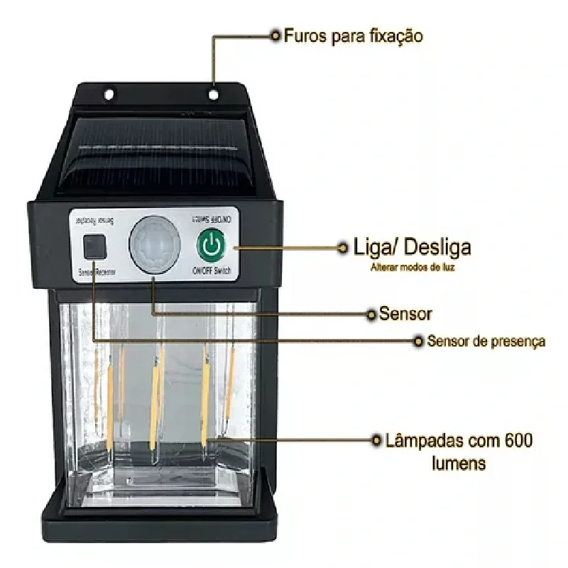 Güneş Enerjili Duvar Lambası YX-666 3W (5563) #4