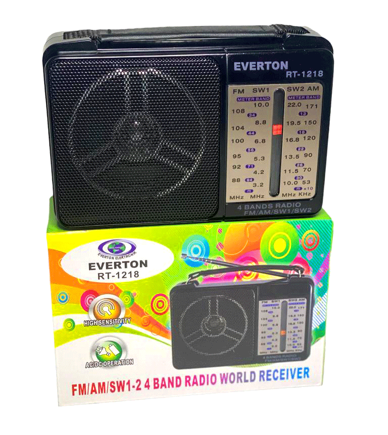 Plug-in and Battery-Powered Needle Radio (5563)