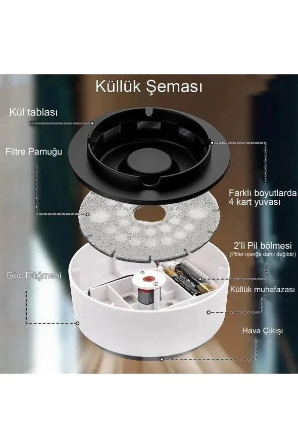 Air Purifying Ashtray HS-28 Indoor Home Office Car (5563) #4