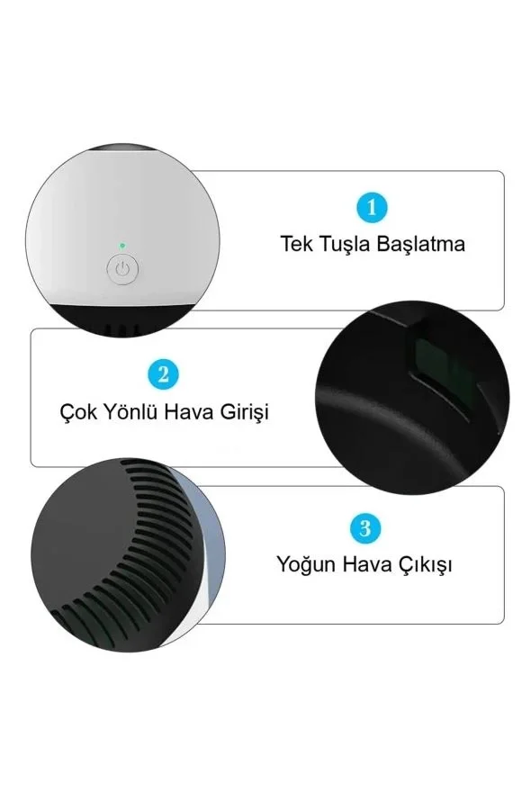 Air Purifying Ashtray HS-28 Indoor Home Office Car (5563) #5