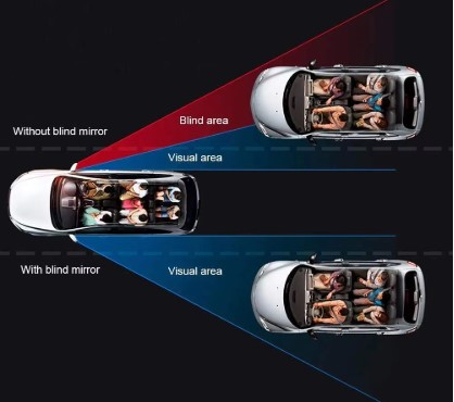 Frameless Adjustable Blind Spot Mirror Set of 2 (5563) #5