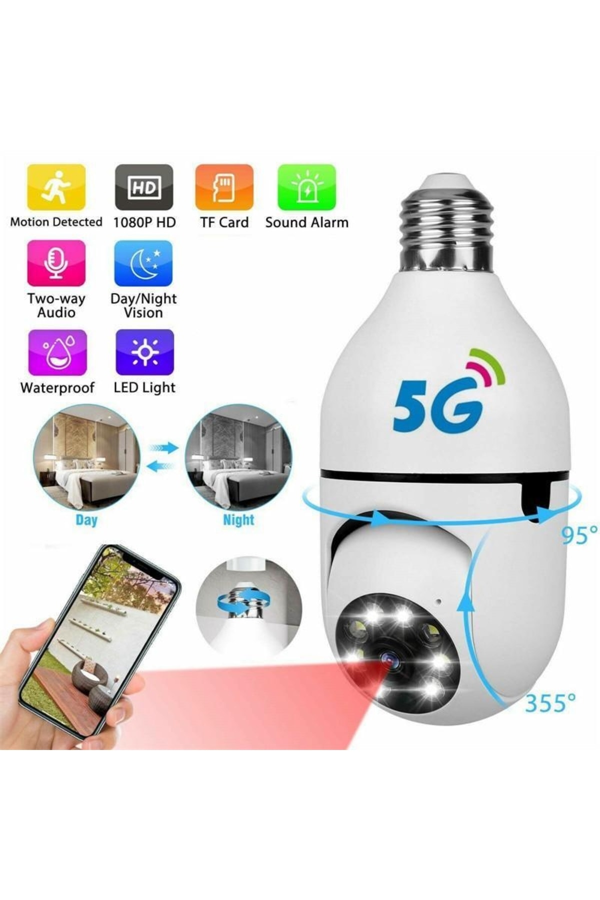 WiFi Panorama-Kamera 360 Grad Wireless-Kamera (5563) #5